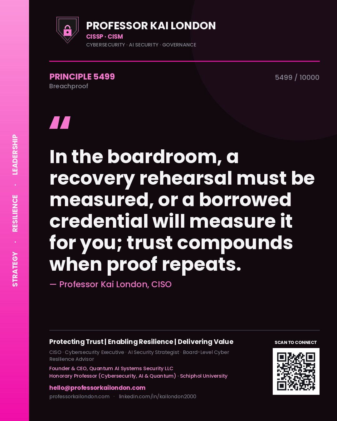 Quote card by Professor Kai London reading 'In the boardroom, a recovery rehearsal must be measured, or a borrowed credential will measure it for you; trust compounds when proof repeats.'. From the book Breachproof.
