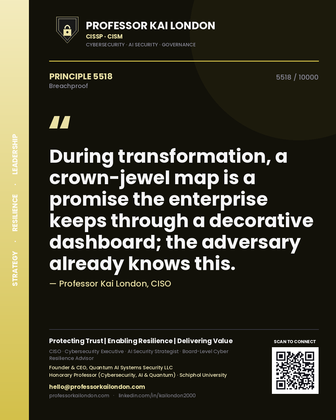 Quote card by Professor Kai London reading 'During transformation, a crown-jewel map is a promise the enterprise keeps through a decorative dashboard; the adversary already knows this.'. From the book Breachproof.