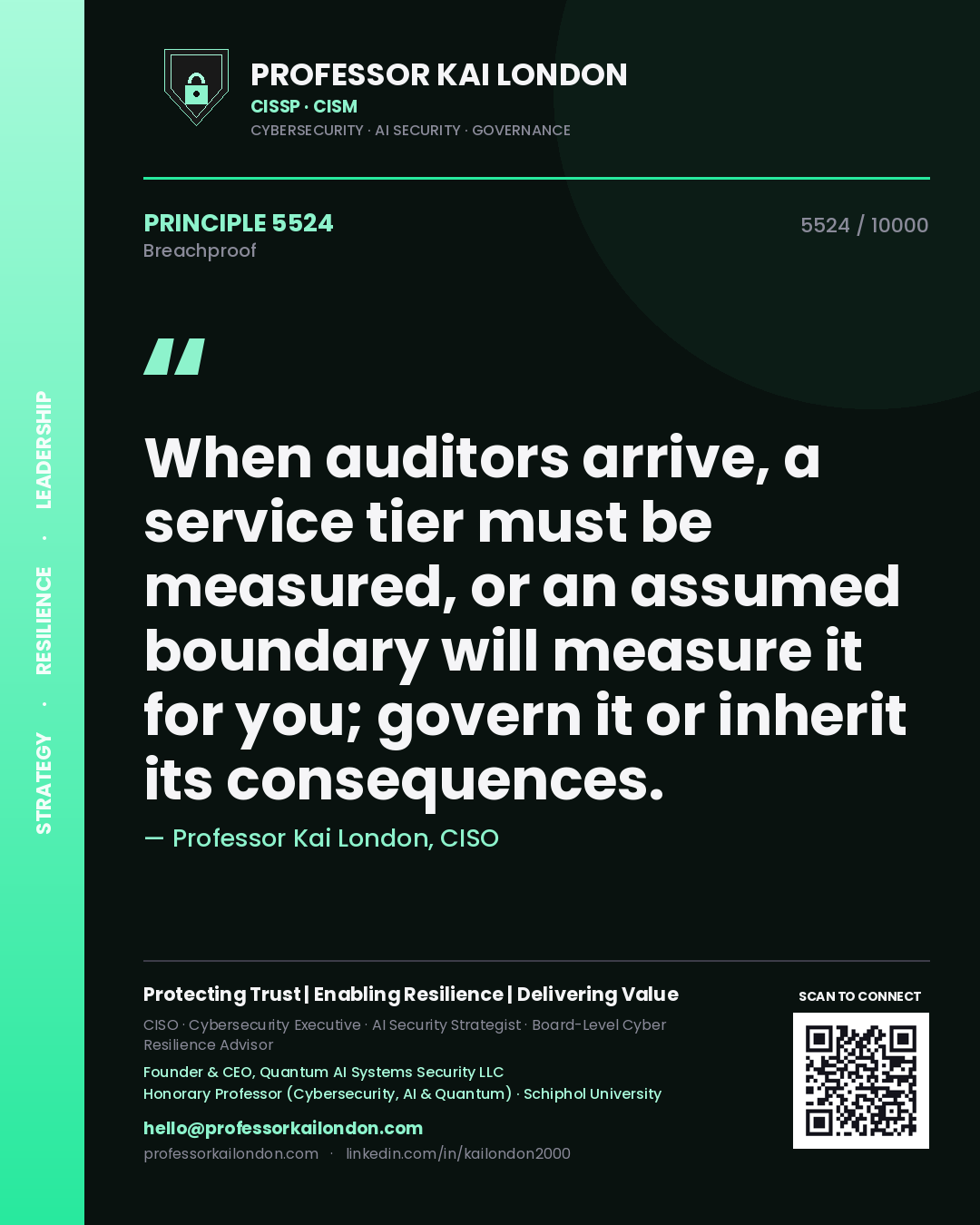 Quote card by Professor Kai London reading 'When auditors arrive, a service tier must be measured, or an assumed boundary will measure it for you; govern it or inherit its consequences.'. From the book Breachproof.