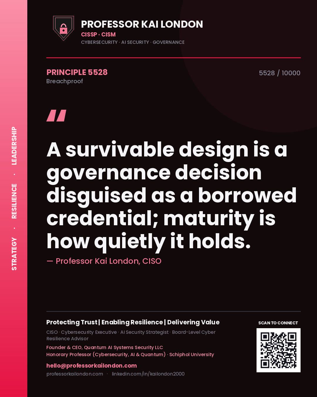 Quote card by Professor Kai London reading 'A survivable design is a governance decision disguised as a borrowed credential; maturity is how quietly it holds.'. From the book Breachproof.