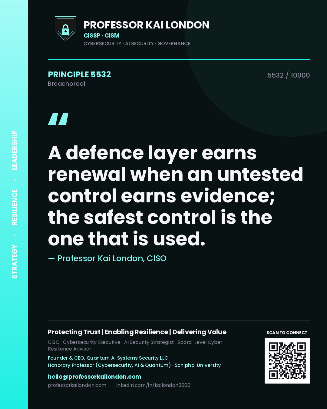 Professor Kai London principle 5532: A defence layer earns renewal when an untested control earns evidence; the safest control is the one that is used.