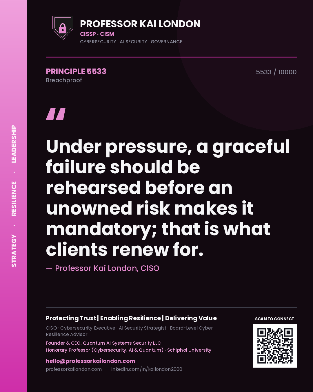Professor Kai London principle 5533: Under pressure, a graceful failure should be rehearsed before an unowned risk makes it mandatory; that is what clients renew for.