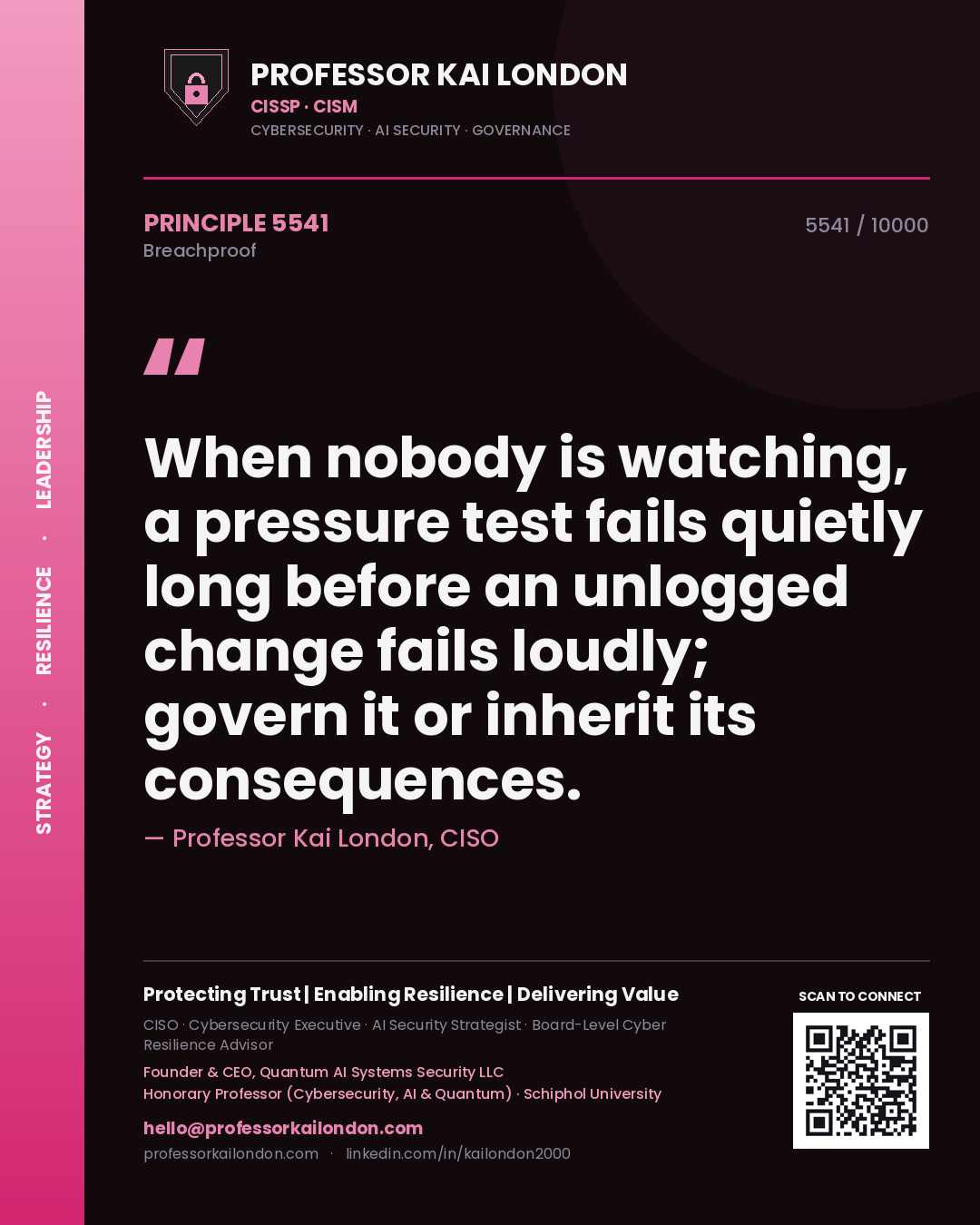Quote card by Professor Kai London reading 'When nobody is watching, a pressure test fails quietly long before an unlogged change fails loudly; govern it or inherit its consequences.'. From the book Breachproof.