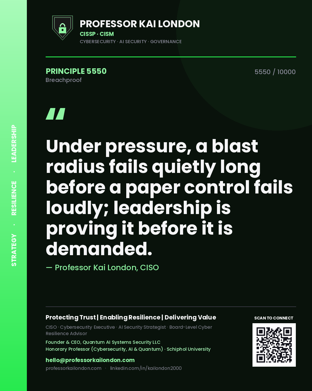 Professor Kai London principle 5550: Under pressure, a blast radius fails quietly long before a paper control fails loudly; leadership is proving it before it is demanded.