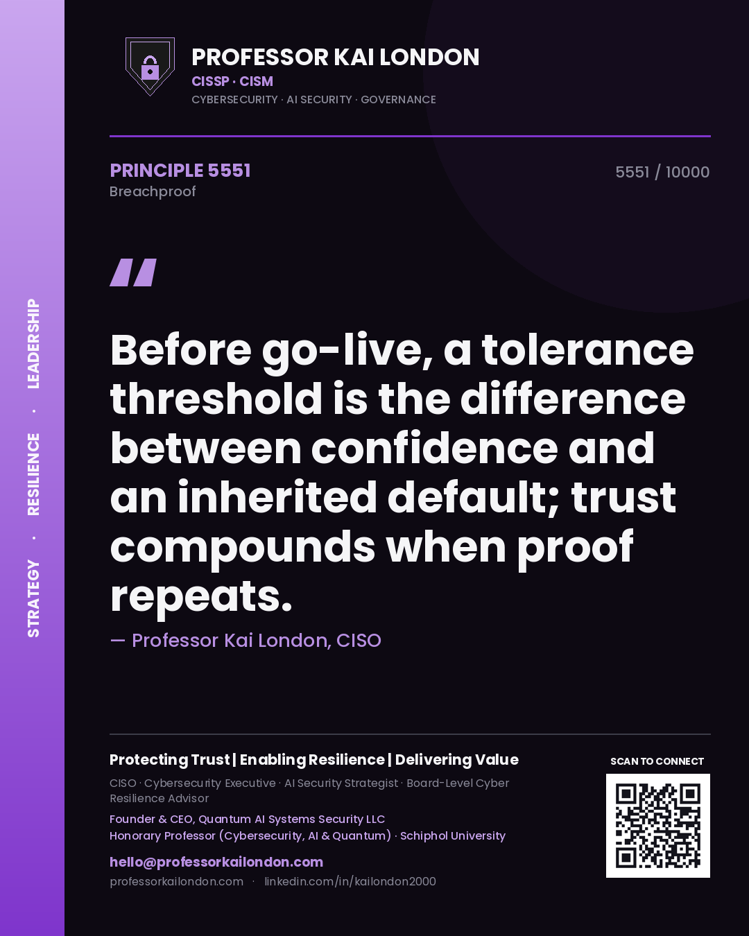 Professor Kai London principle 5551: Before go-live, a tolerance threshold is the difference between confidence and an inherited default; trust compounds when proof repeats.