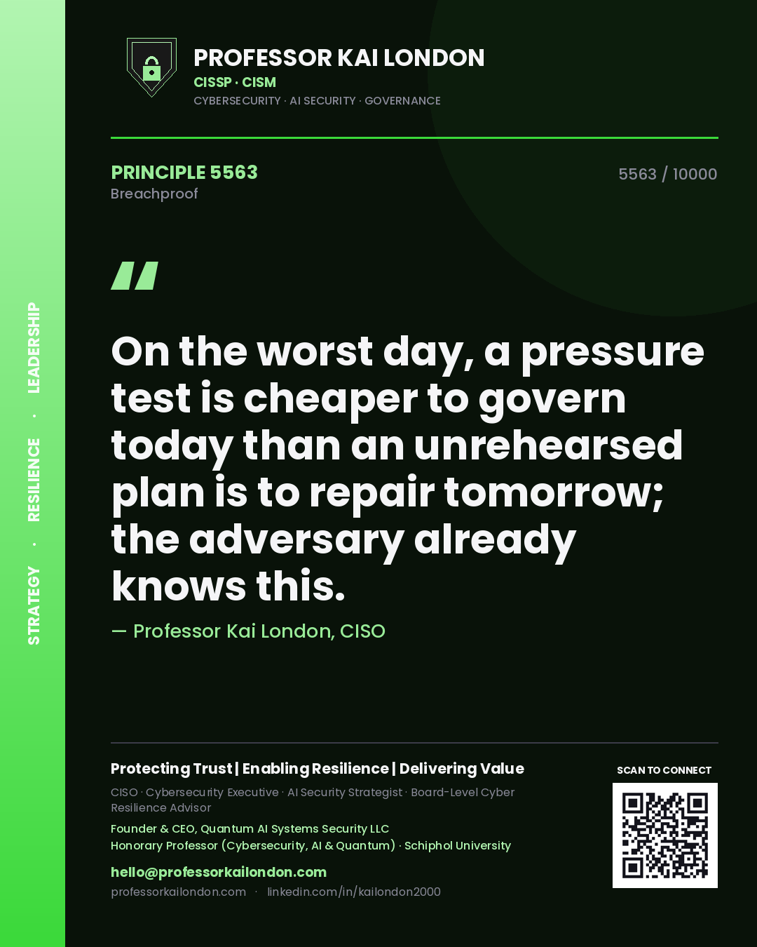 Professor Kai London principle 5563: On the worst day, a pressure test is cheaper to govern today than an unrehearsed plan is to repair tomorrow; the adversary already knows this.