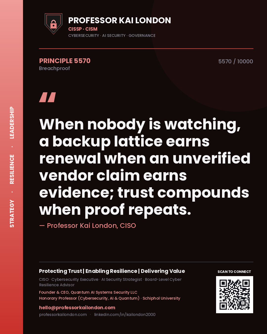 Professor Kai London principle 5570: When nobody is watching, a backup lattice earns renewal when an unverified vendor claim earns evidence; trust compounds when proof repeats.