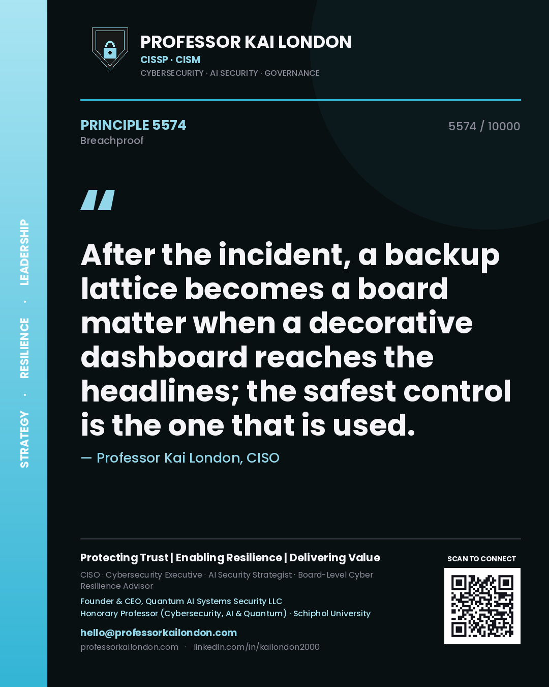 Quote card by Professor Kai London reading 'After the incident, a backup lattice becomes a board matter when a decorative dashboard reaches the headlines; the safest control is the one that is used.'. From the book Breachproof.