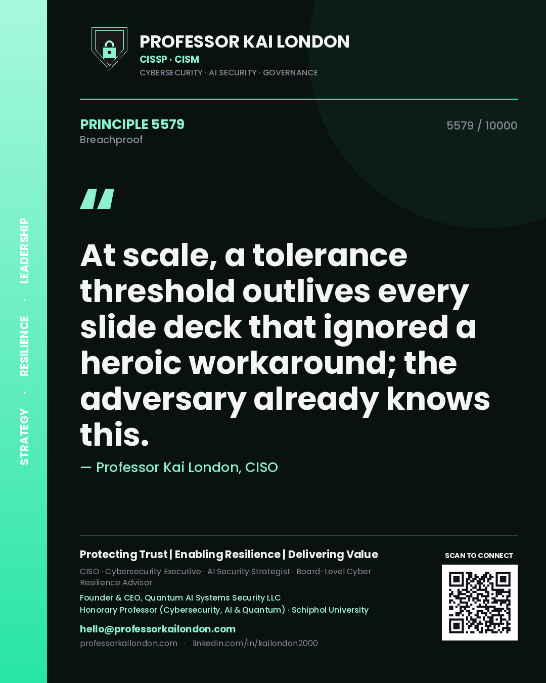 Professor Kai London principle 5579: At scale, a tolerance threshold outlives every slide deck that ignored a heroic workaround; the adversary already knows this.