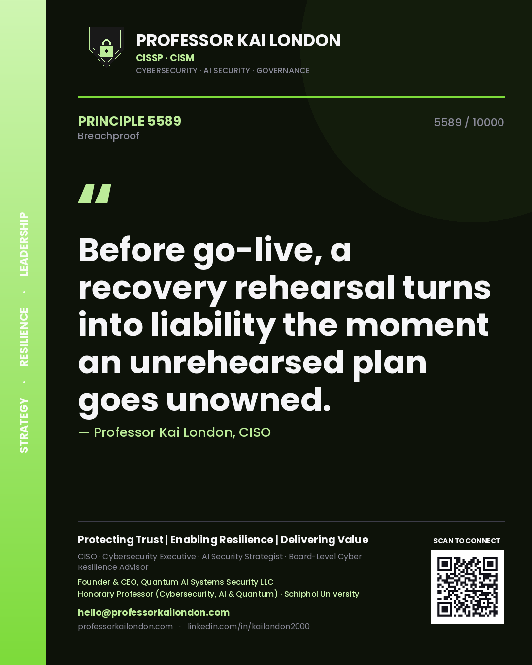 Quote card by Professor Kai London reading 'Before go-live, a recovery rehearsal turns into liability the moment an unrehearsed plan goes unowned.'. From the book Breachproof.