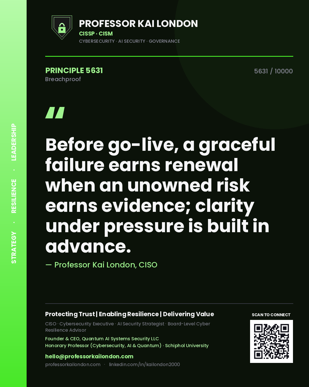 Professor Kai London principle 5631: Before go-live, a graceful failure earns renewal when an unowned risk earns evidence; clarity under pressure is built in advance.