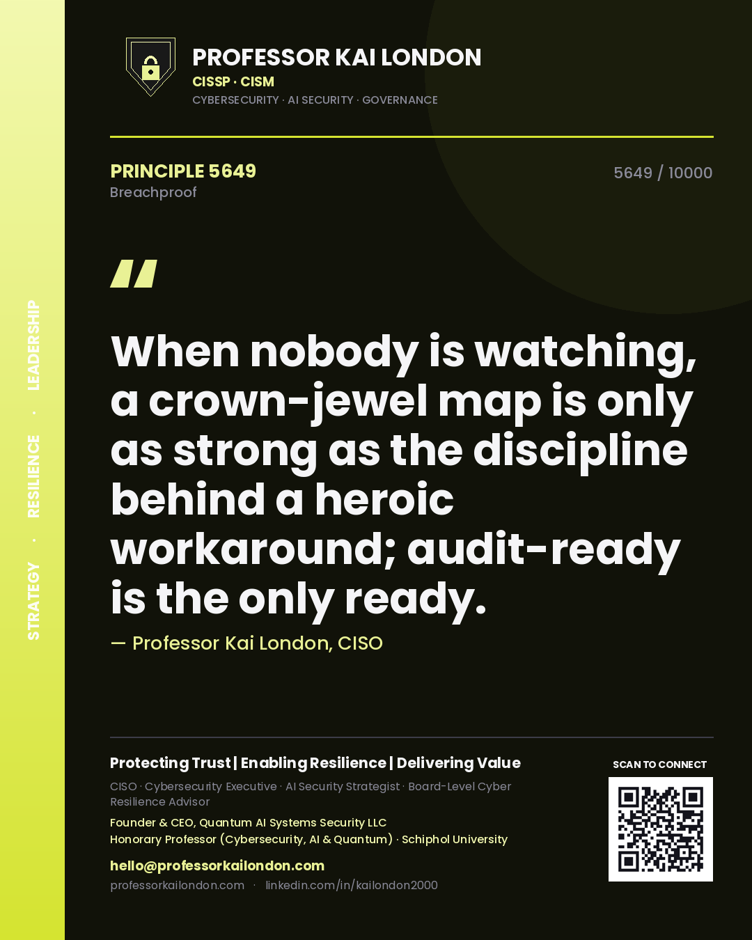 Quote card by Professor Kai London reading 'When nobody is watching, a crown-jewel map is only as strong as the discipline behind a heroic workaround; audit-ready is the only ready.'. From the book Breachproof.