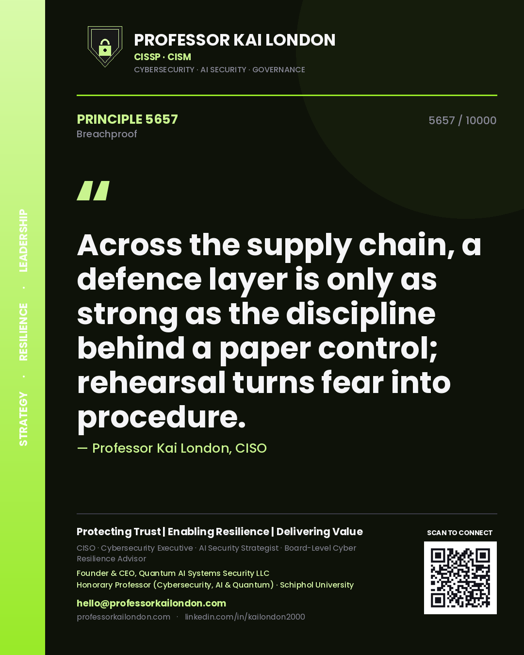 Quote card by Professor Kai London reading 'Across the supply chain, a defence layer is only as strong as the discipline behind a paper control; rehearsal turns fear into procedure.'. From the book Breachproof.