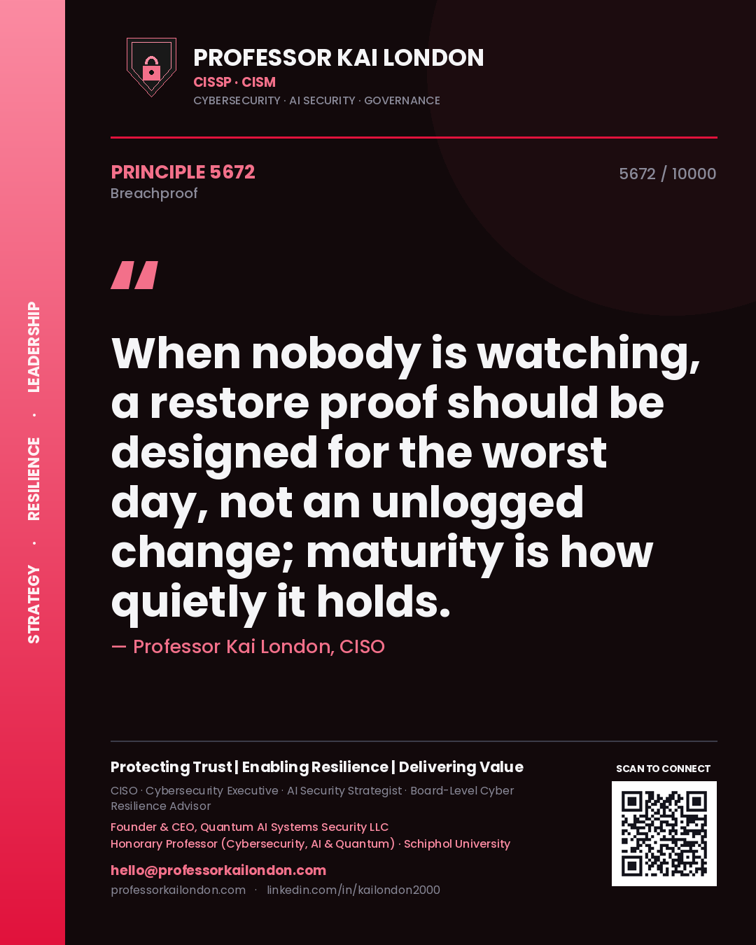 Quote card by Professor Kai London reading 'When nobody is watching, a restore proof should be designed for the worst day, not an unlogged change; maturity is how quietly it holds.'. From the book Breachproof.