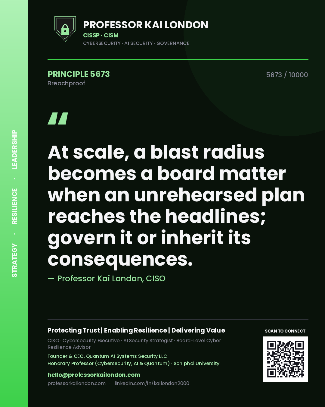 Quote card by Professor Kai London reading 'At scale, a blast radius becomes a board matter when an unrehearsed plan reaches the headlines; govern it or inherit its consequences.'. From the book Breachproof.