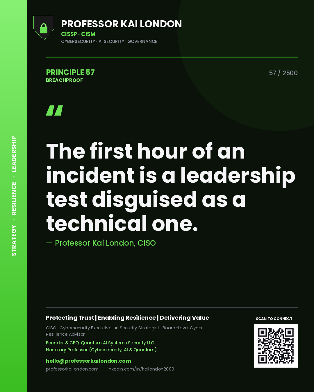 Quote card by Professor Kai London reading 'The first hour of an incident is a leadership test disguised as a technical one.'. From the book Breachproof.