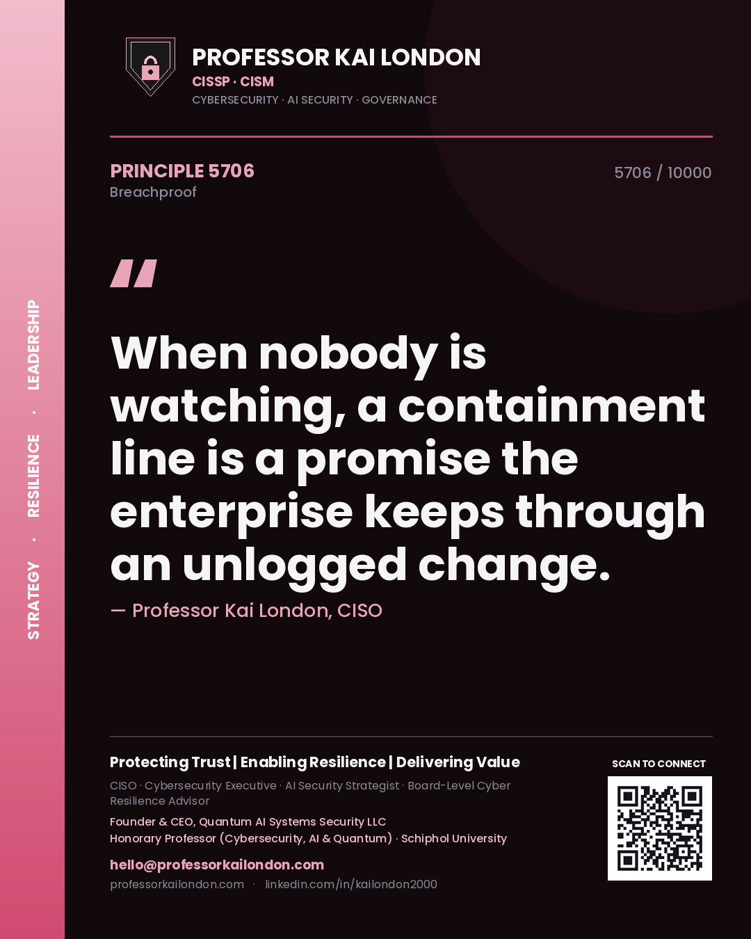 Quote card by Professor Kai London reading 'When nobody is watching, a containment line is a promise the enterprise keeps through an unlogged change.'. From the book Breachproof.