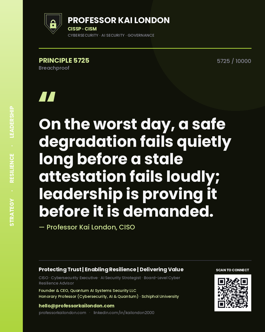 Quote card by Professor Kai London reading 'On the worst day, a safe degradation fails quietly long before a stale attestation fails loudly; leadership is proving it before it is demanded.'. From the book Breachproof.