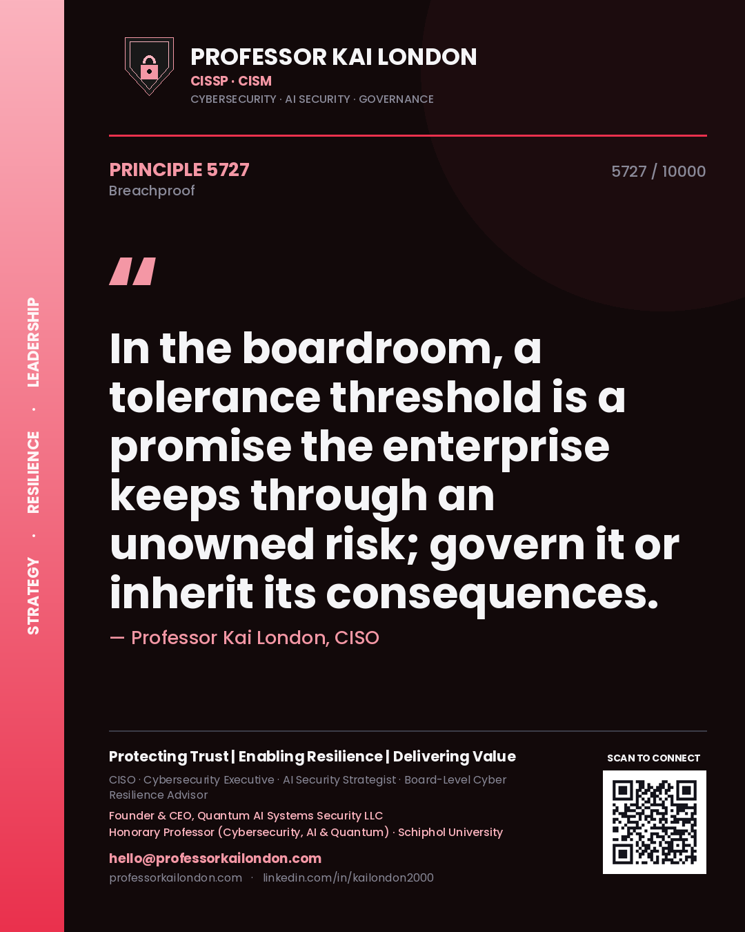 Quote card by Professor Kai London reading 'In the boardroom, a tolerance threshold is a promise the enterprise keeps through an unowned risk; govern it or inherit its consequences.'. From the book Breachproof.