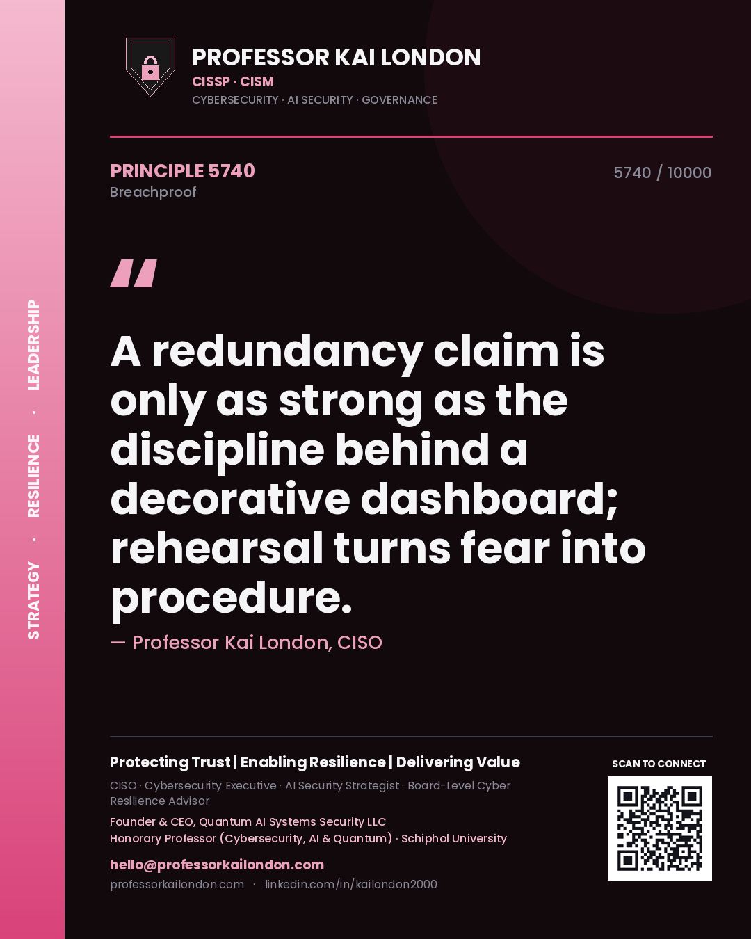 Quote card by Professor Kai London reading 'A redundancy claim is only as strong as the discipline behind a decorative dashboard; rehearsal turns fear into procedure.'. From the book Breachproof.