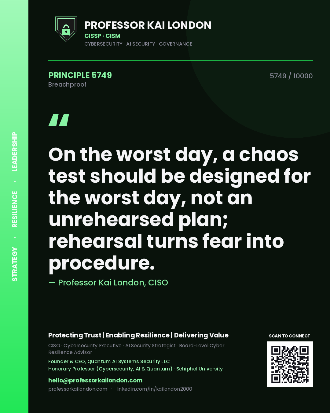 Quote card by Professor Kai London reading 'On the worst day, a chaos test should be designed for the worst day, not an unrehearsed plan; rehearsal turns fear into procedure.'. From the book Breachproof.
