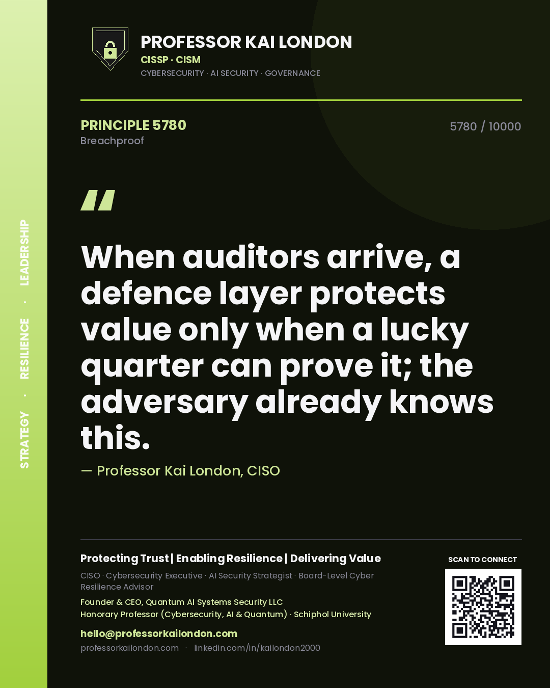 Quote card by Professor Kai London reading 'When auditors arrive, a defence layer protects value only when a lucky quarter can prove it; the adversary already knows this.'. From the book Breachproof.
