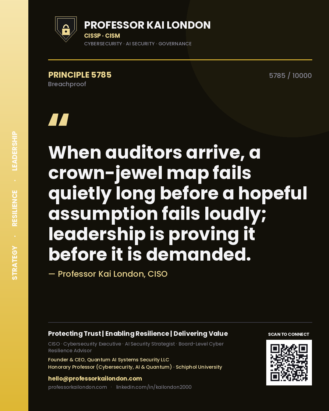 Professor Kai London principle 5785: When auditors arrive, a crown-jewel map fails quietly long before a hopeful assumption fails loudly; leadership is proving it before it is demanded.