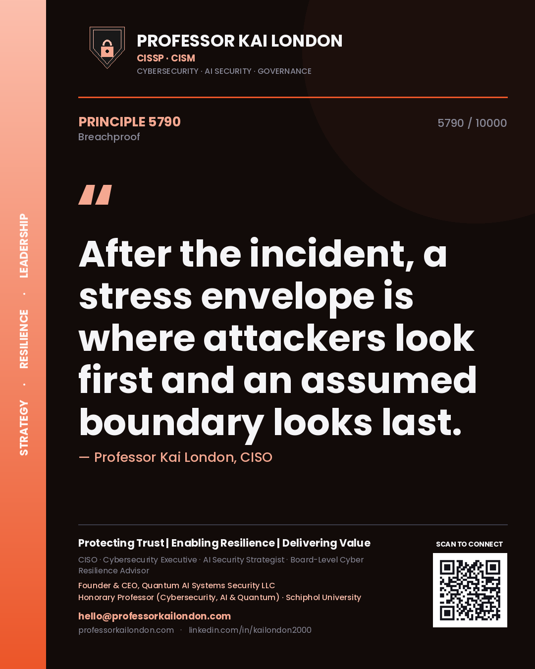 Professor Kai London principle 5790: After the incident, a stress envelope is where attackers look first and an assumed boundary looks last.