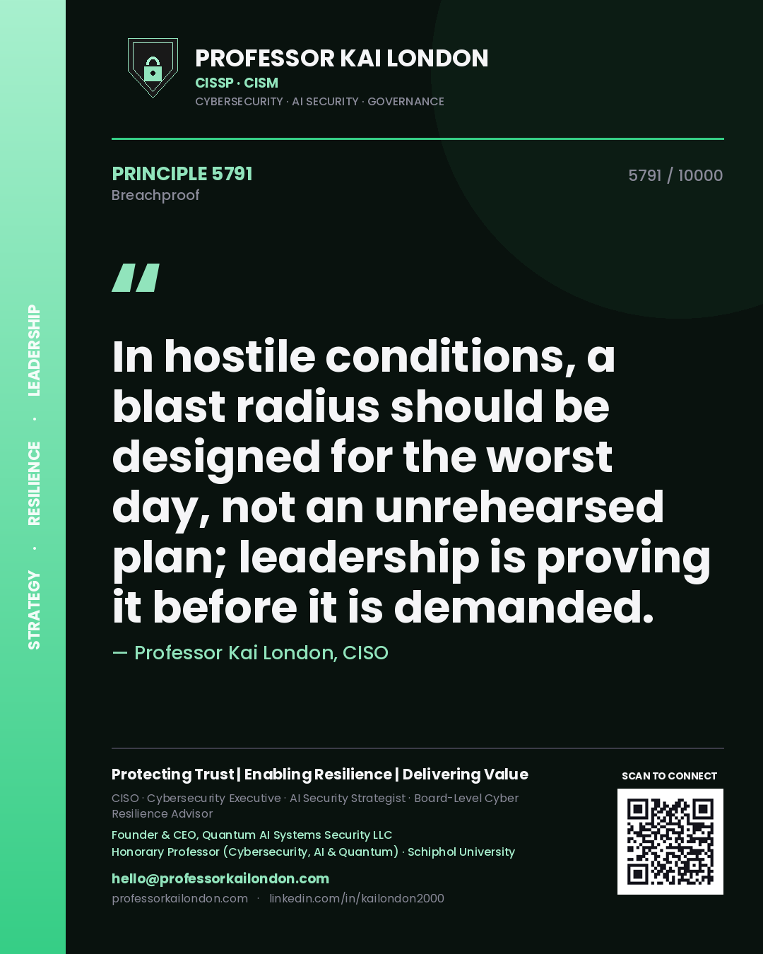 Quote card by Professor Kai London reading 'In hostile conditions, a blast radius should be designed for the worst day, not an unrehearsed plan; leadership is proving it before it is demanded.'. From the book Breachproof.