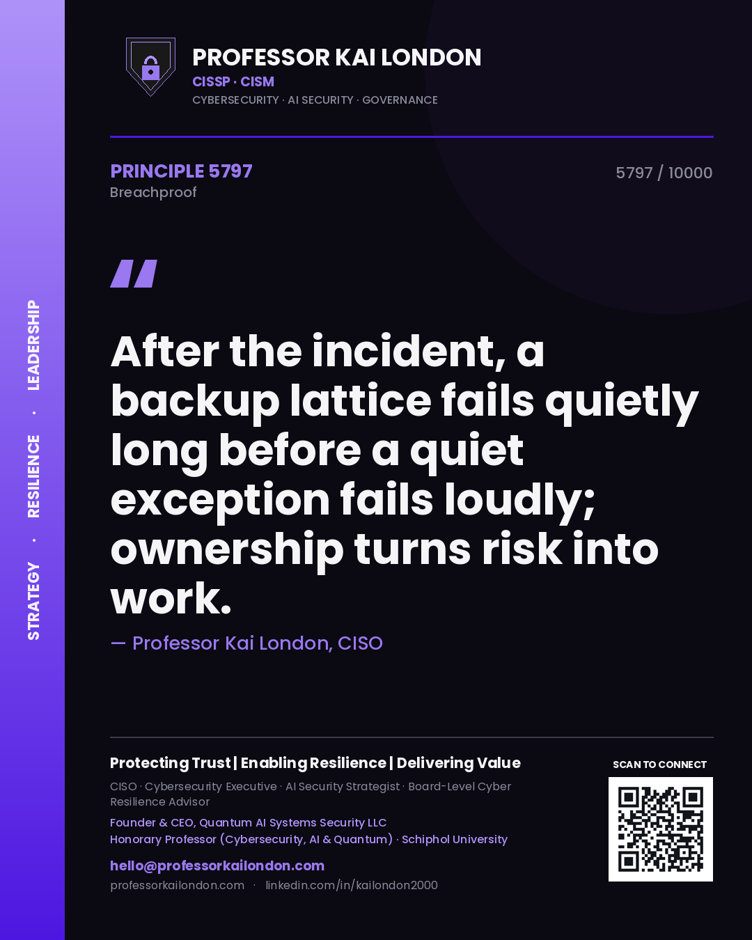 Quote card by Professor Kai London reading 'After the incident, a backup lattice fails quietly long before a quiet exception fails loudly; ownership turns risk into work.'. From the book Breachproof.