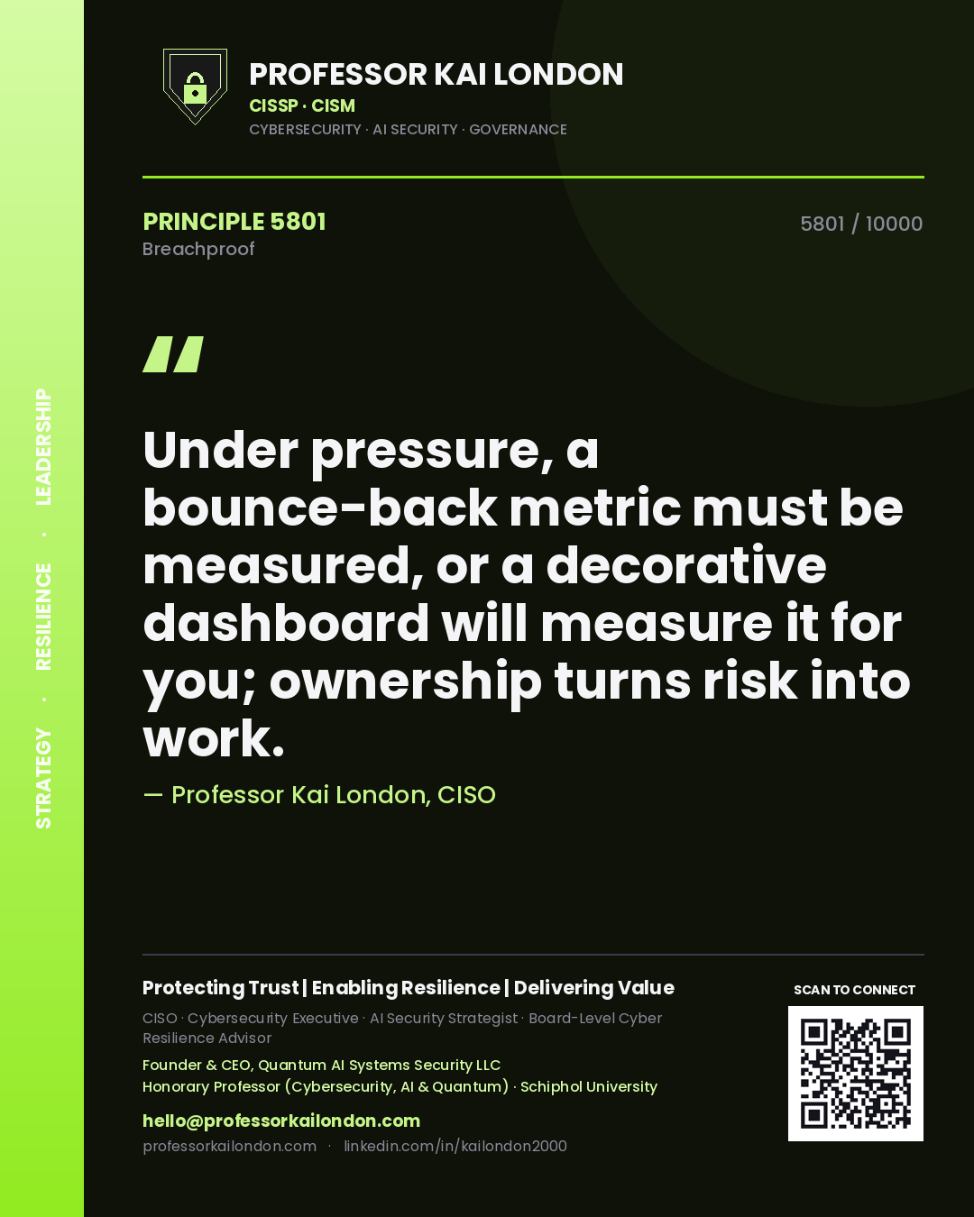 Quote card by Professor Kai London reading 'Under pressure, a bounce-back metric must be measured, or a decorative dashboard will measure it for you; ownership turns risk into work.'. From the book Breachproof.