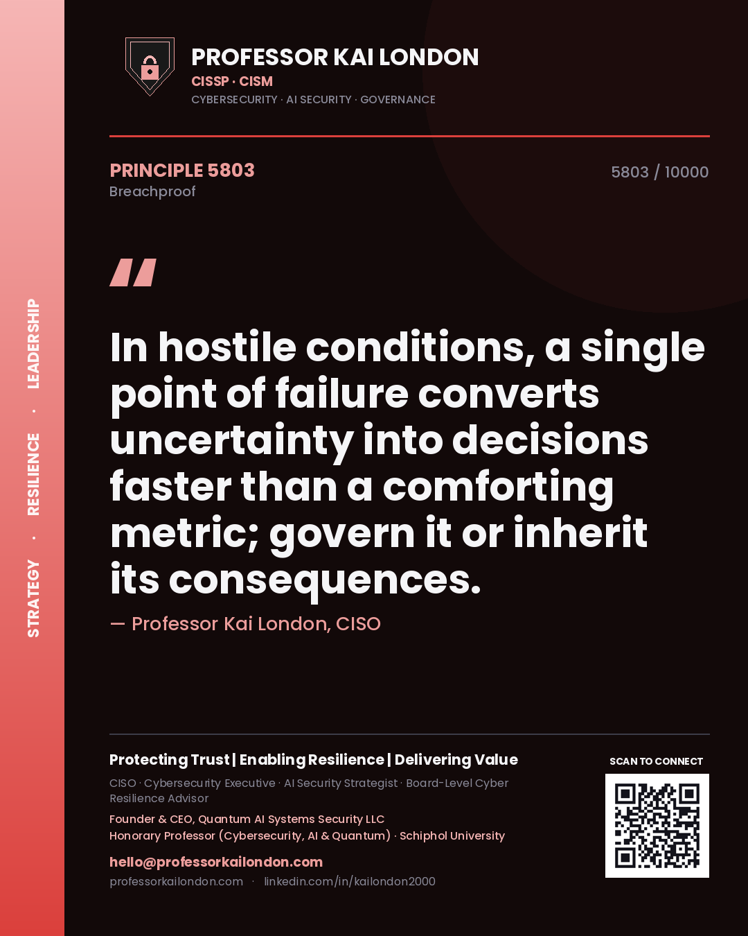 Quote card by Professor Kai London reading 'In hostile conditions, a single point of failure converts uncertainty into decisions faster than a comforting metric; govern it or inherit its consequences.'. From the book Breachproof.