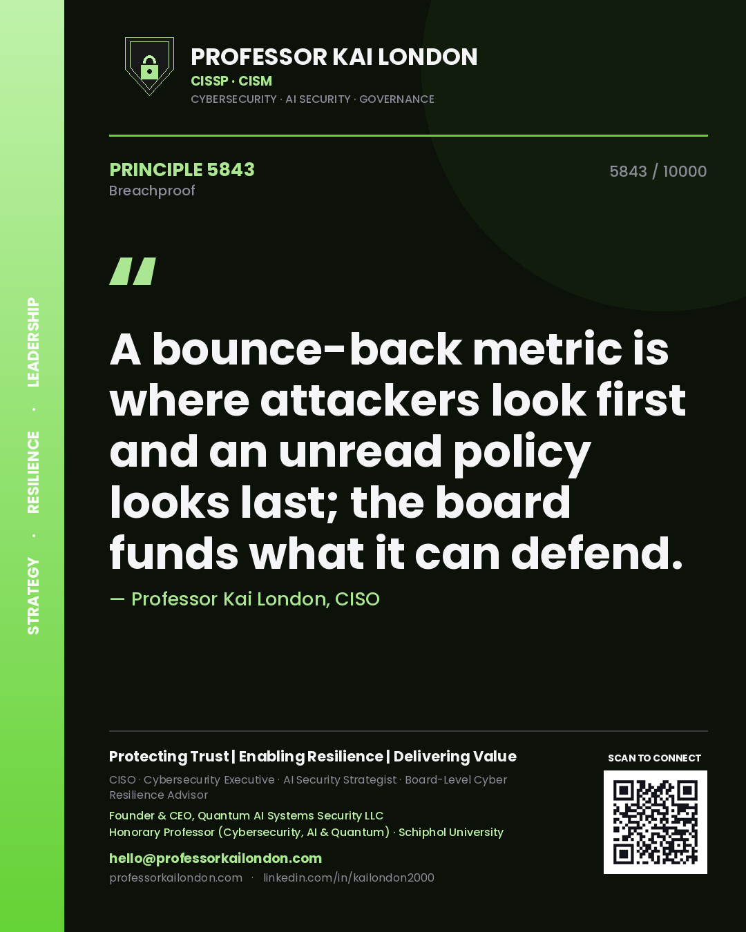Quote card by Professor Kai London reading 'A bounce-back metric is where attackers look first and an unread policy looks last; the board funds what it can defend.'. From the book Breachproof.