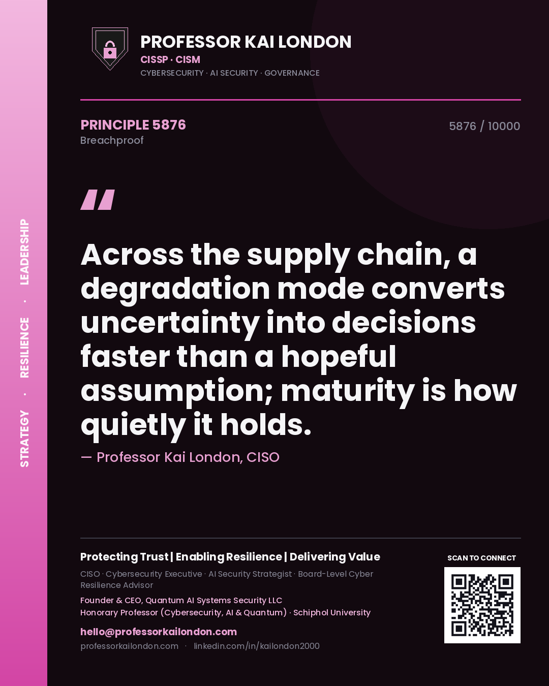 Quote card by Professor Kai London reading 'Across the supply chain, a degradation mode converts uncertainty into decisions faster than a hopeful assumption; maturity is how quietly it holds.'. From the book Breachproof.