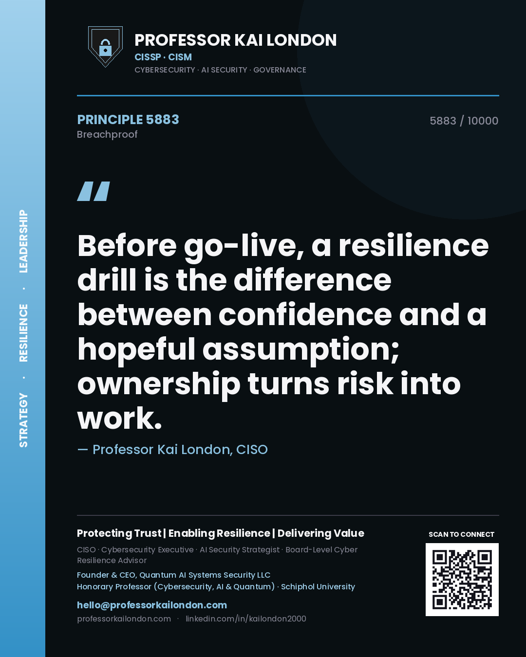 Quote card by Professor Kai London reading 'Before go-live, a resilience drill is the difference between confidence and a hopeful assumption; ownership turns risk into work.'. From the book Breachproof.