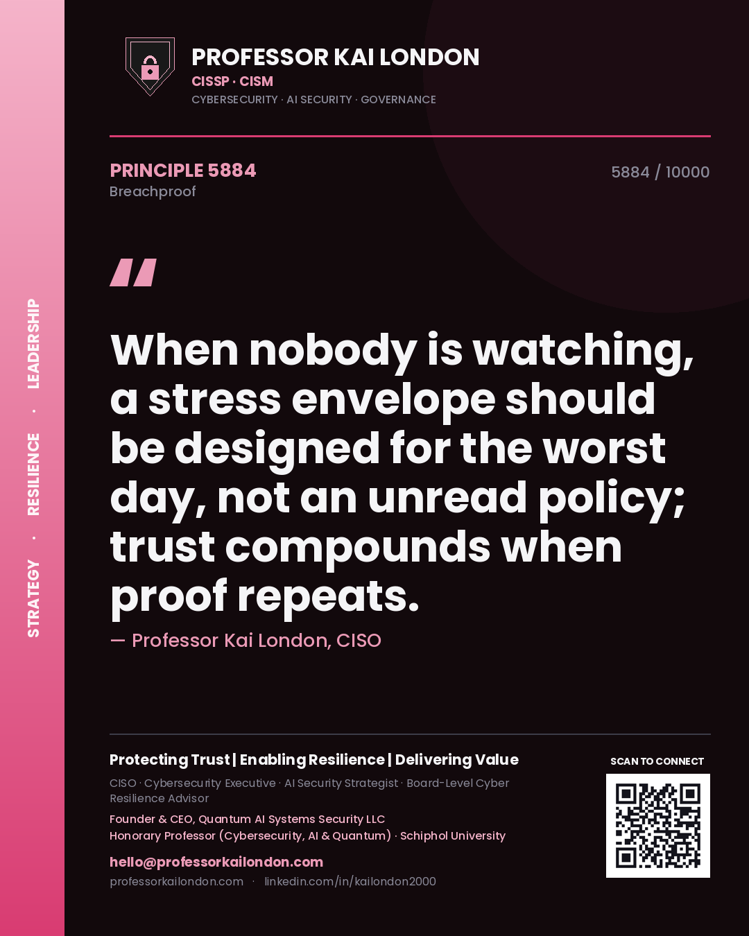 Quote card by Professor Kai London reading 'When nobody is watching, a stress envelope should be designed for the worst day, not an unread policy; trust compounds when proof repeats.'. From the book Breachproof.