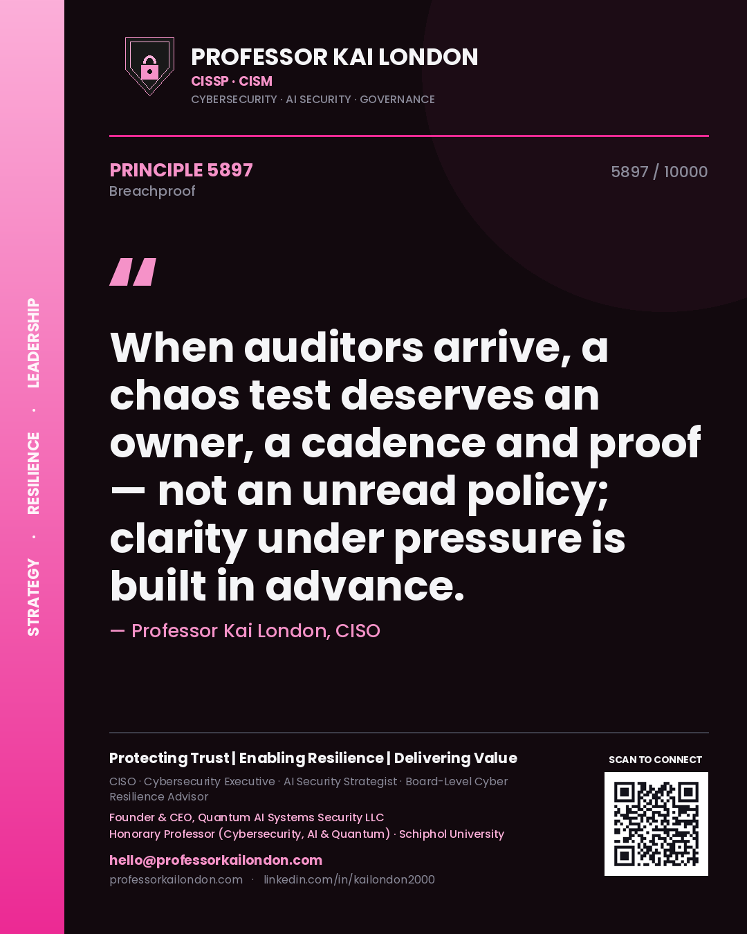 Quote card by Professor Kai London reading 'When auditors arrive, a chaos test deserves an owner, a cadence and proof — not an unread policy; clarity under pressure is built in advance.'. From the book Breachproof.
