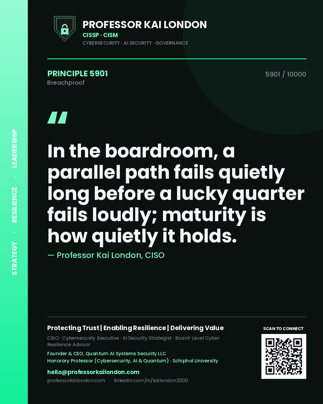 Quote card by Professor Kai London reading 'In the boardroom, a parallel path fails quietly long before a lucky quarter fails loudly; maturity is how quietly it holds.'. From the book Breachproof.