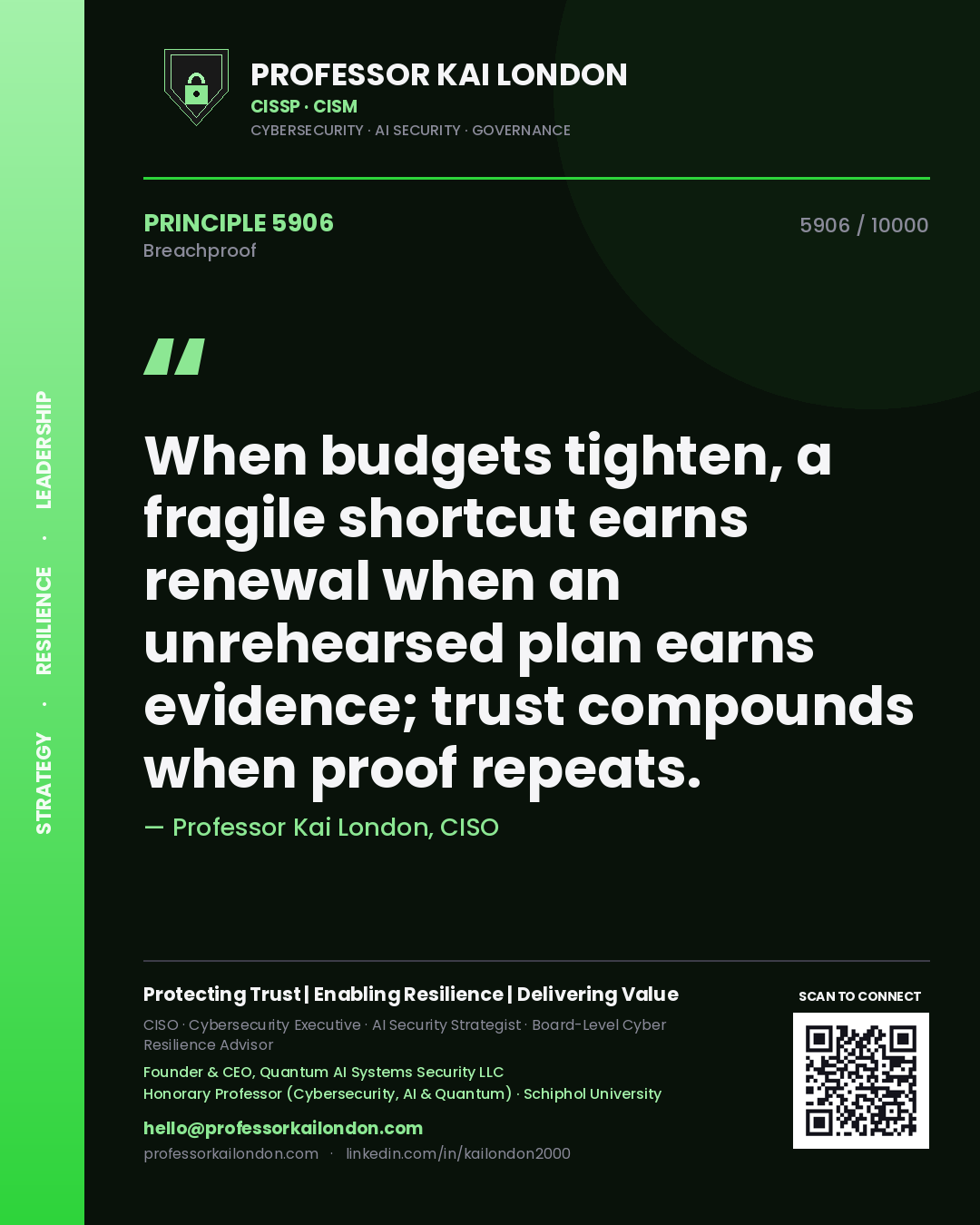 Quote card by Professor Kai London reading 'When budgets tighten, a fragile shortcut earns renewal when an unrehearsed plan earns evidence; trust compounds when proof repeats.'. From the book Breachproof.