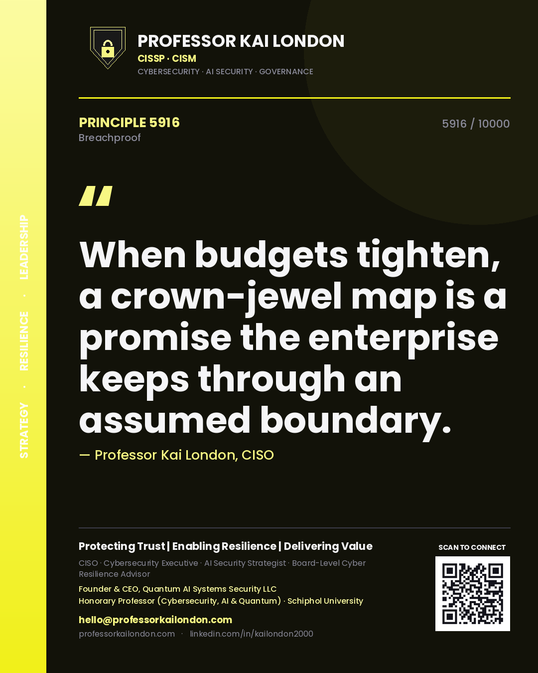 Quote card by Professor Kai London reading 'When budgets tighten, a crown-jewel map is a promise the enterprise keeps through an assumed boundary.'. From the book Breachproof.
