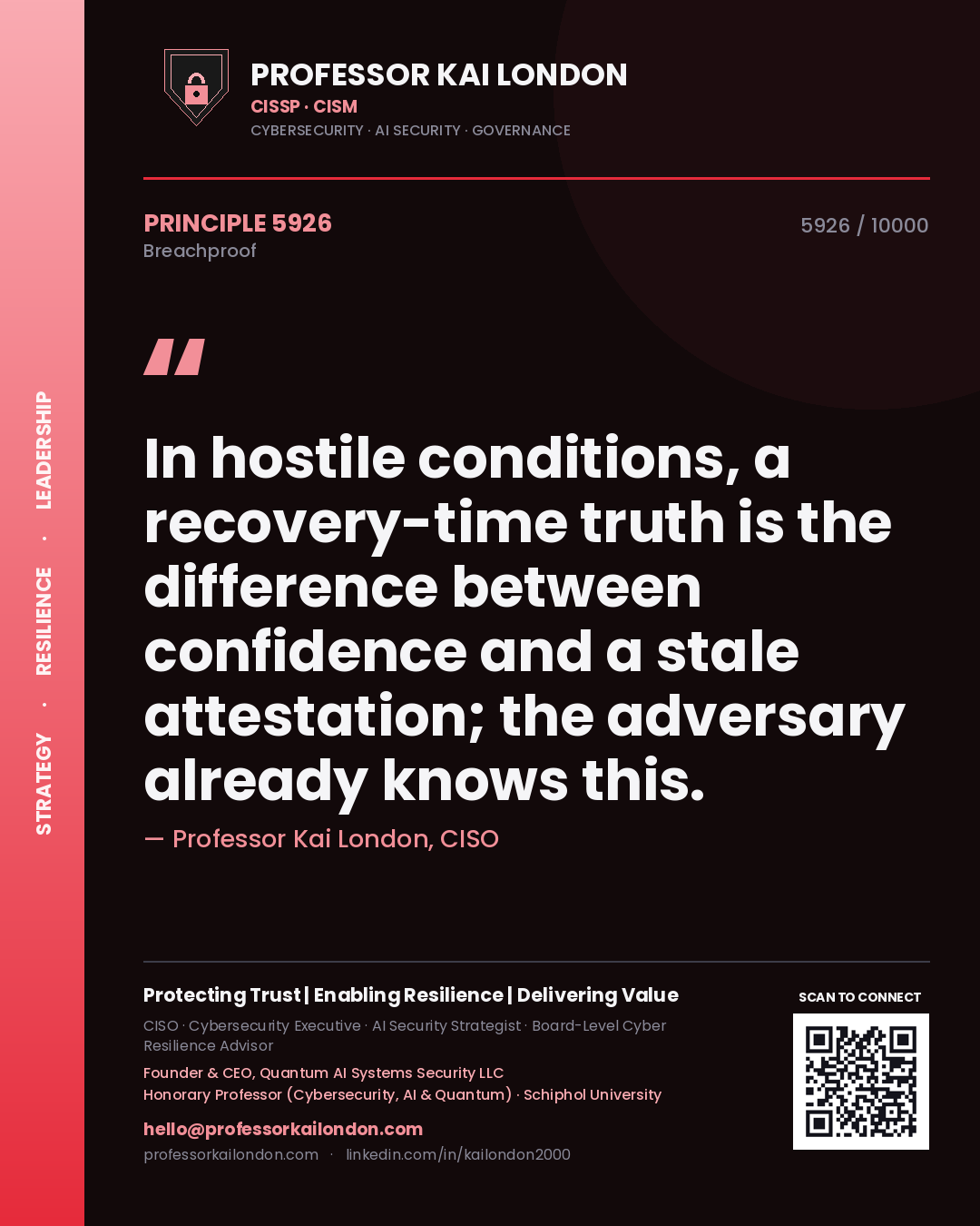 Quote card by Professor Kai London reading 'In hostile conditions, a recovery-time truth is the difference between confidence and a stale attestation; the adversary already knows this.'. From the book Breachproof.