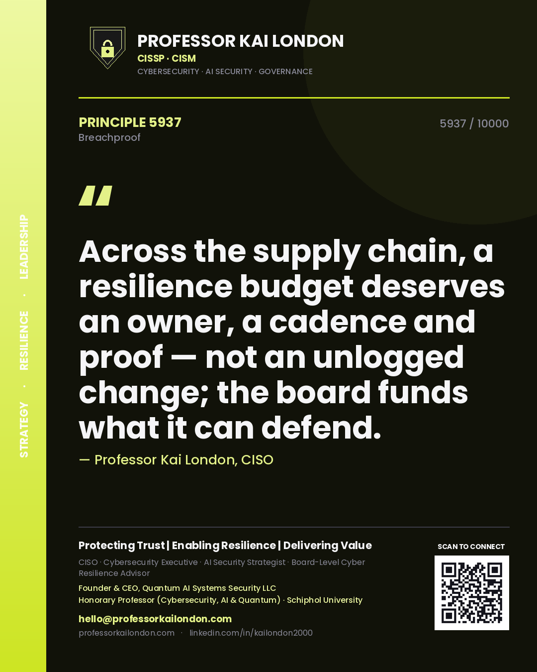 Quote card by Professor Kai London reading 'Across the supply chain, a resilience budget deserves an owner, a cadence and proof — not an unlogged change; the board funds what it can defend.'. From the book Breachproof.