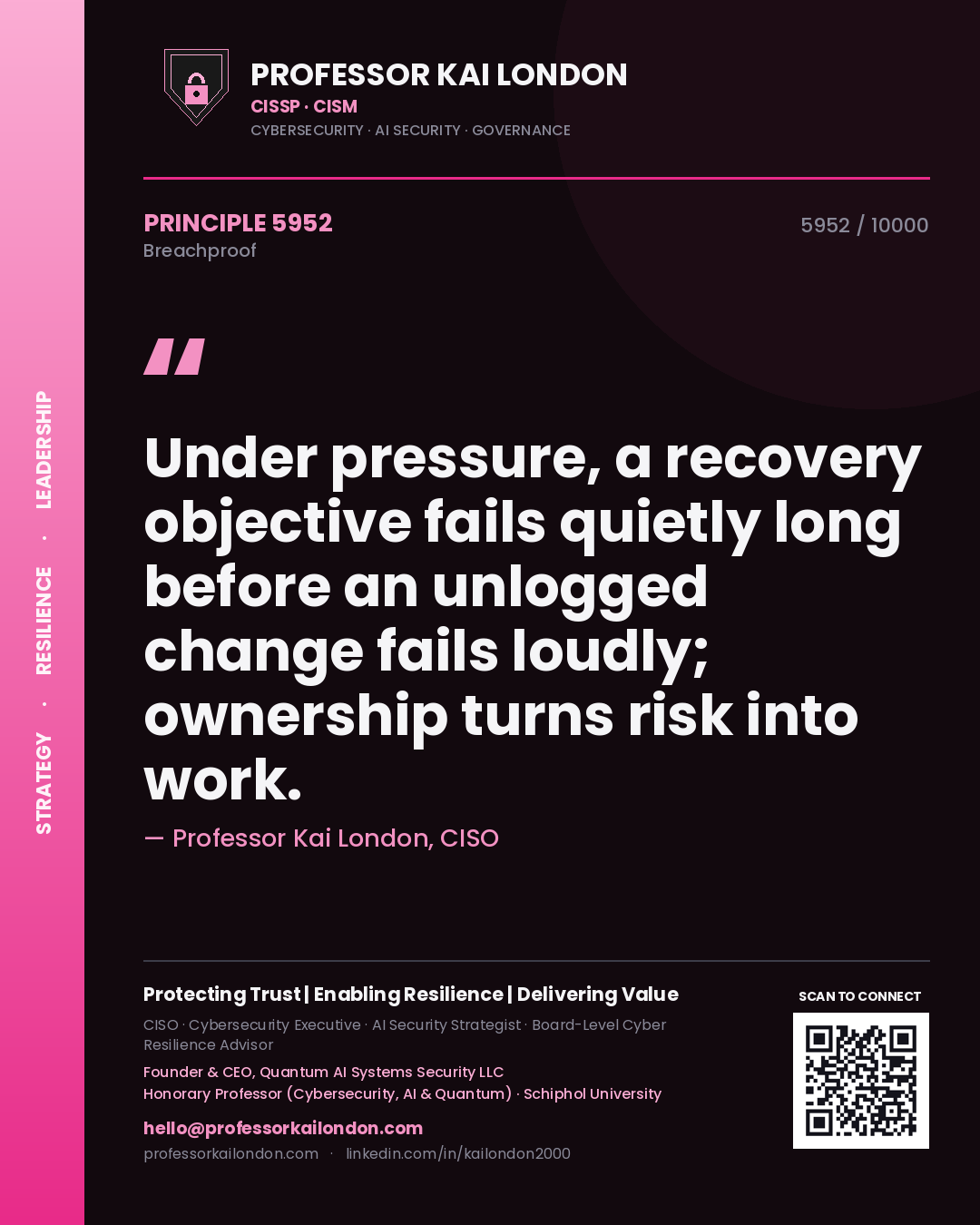 Quote card by Professor Kai London reading 'Under pressure, a recovery objective fails quietly long before an unlogged change fails loudly; ownership turns risk into work.'. From the book Breachproof.