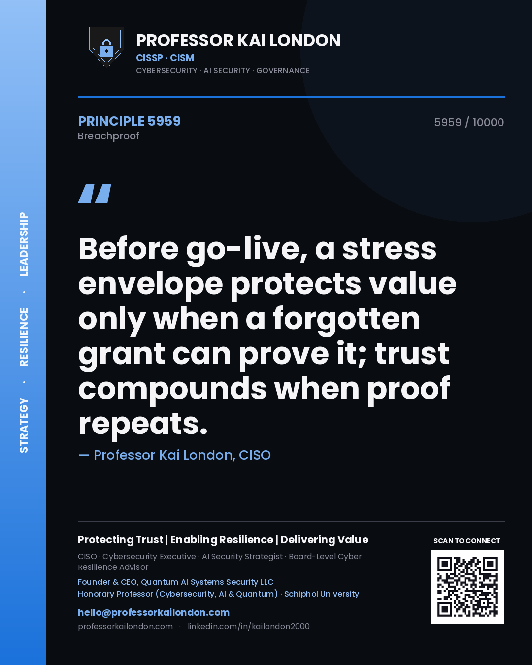 Professor Kai London principle 5959: Before go-live, a stress envelope protects value only when a forgotten grant can prove it; trust compounds when proof repeats.