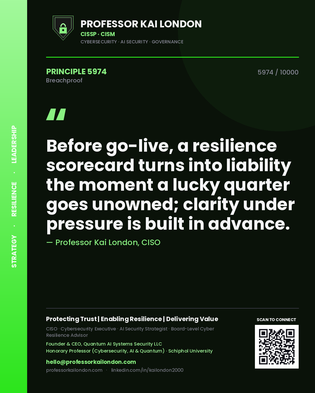 Quote card by Professor Kai London reading 'Before go-live, a resilience scorecard turns into liability the moment a lucky quarter goes unowned; clarity under pressure is built in advance.'. From the book Breachproof.