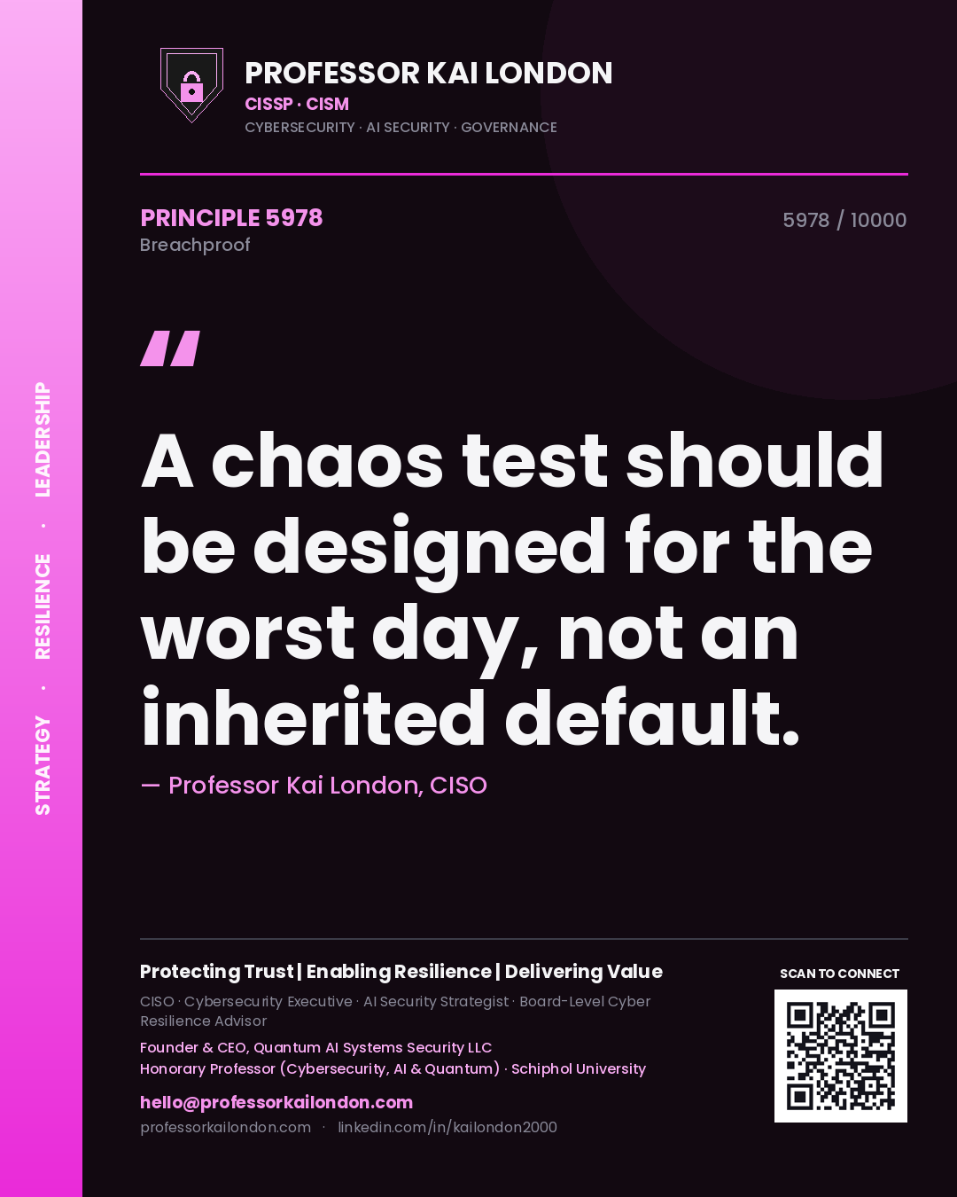 Quote card by Professor Kai London reading 'A chaos test should be designed for the worst day, not an inherited default.'. From the book Breachproof.