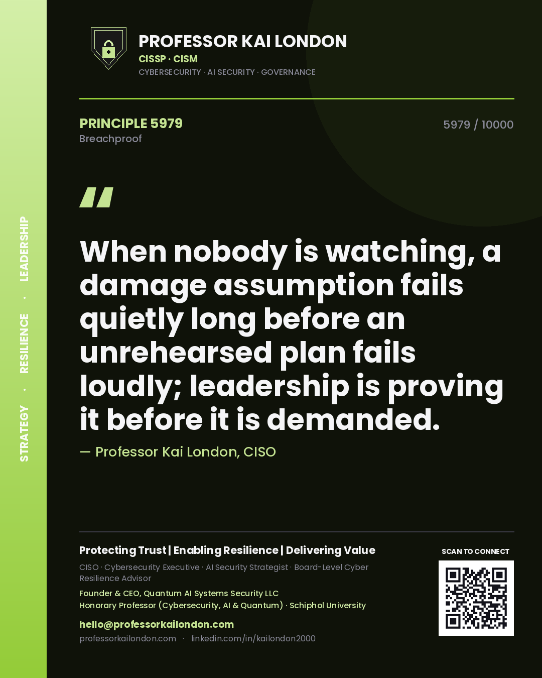 Quote card by Professor Kai London reading 'When nobody is watching, a damage assumption fails quietly long before an unrehearsed plan fails loudly; leadership is proving it before it is demanded.'. From the book Breachproof.