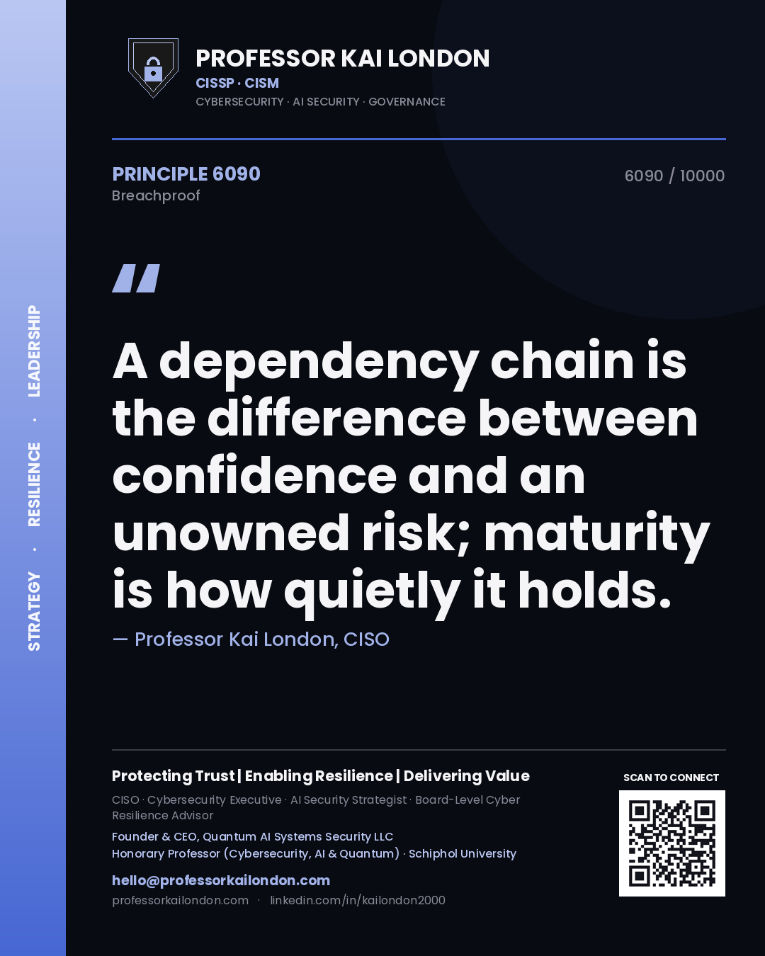 Quote card by Professor Kai London reading 'A dependency chain is the difference between confidence and an unowned risk; maturity is how quietly it holds.'. From the book Breachproof.