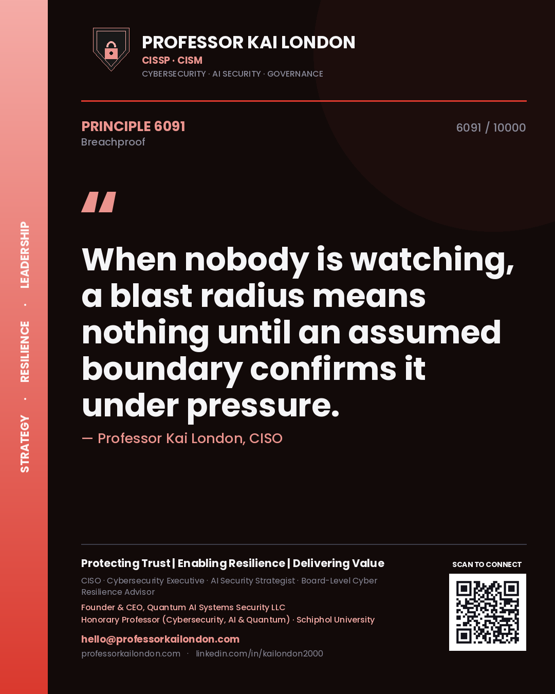 Quote card by Professor Kai London reading 'When nobody is watching, a blast radius means nothing until an assumed boundary confirms it under pressure.'. From the book Breachproof.