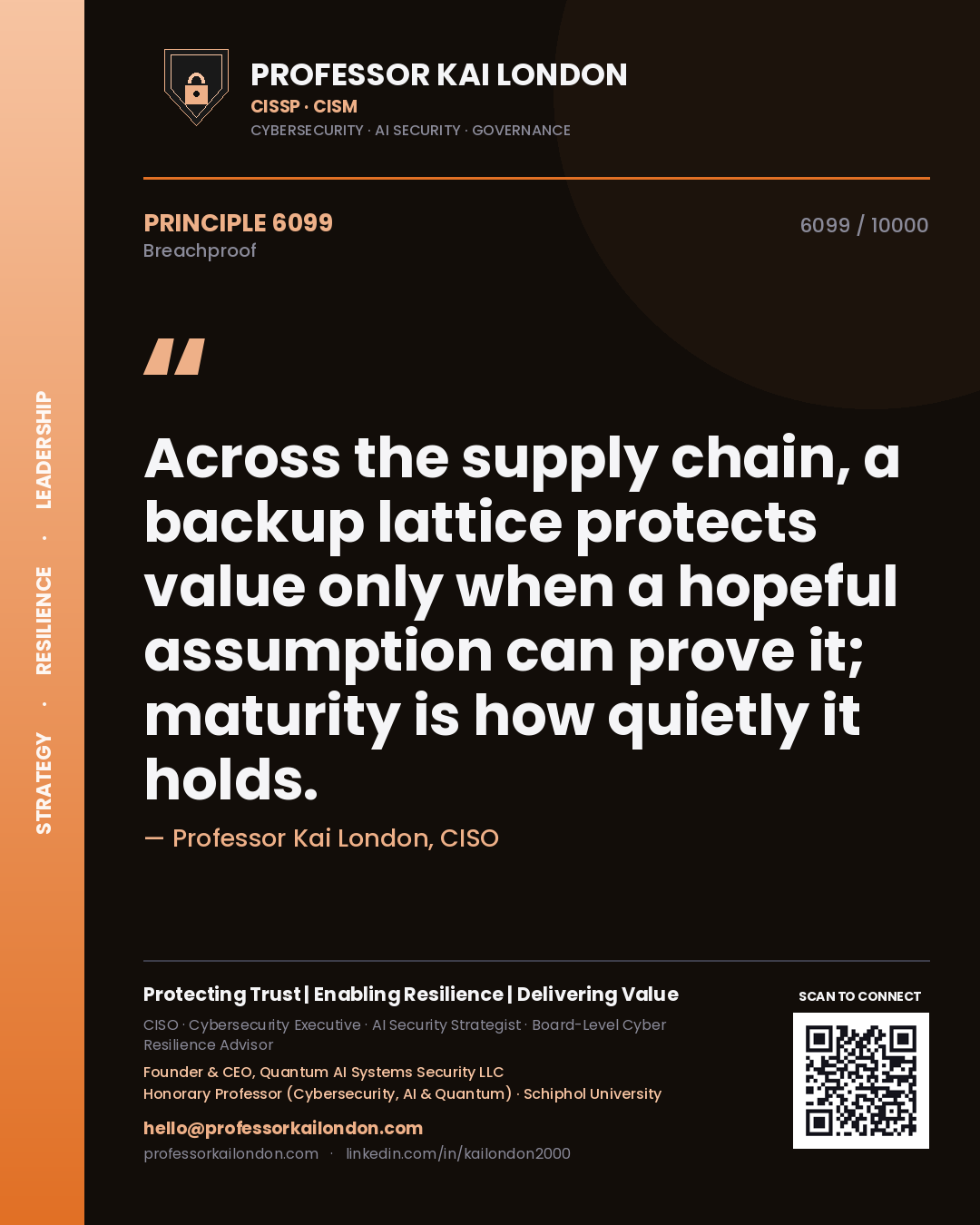 Professor Kai London principle 6099: Across the supply chain, a backup lattice protects value only when a hopeful assumption can prove it; maturity is how quietly it holds.